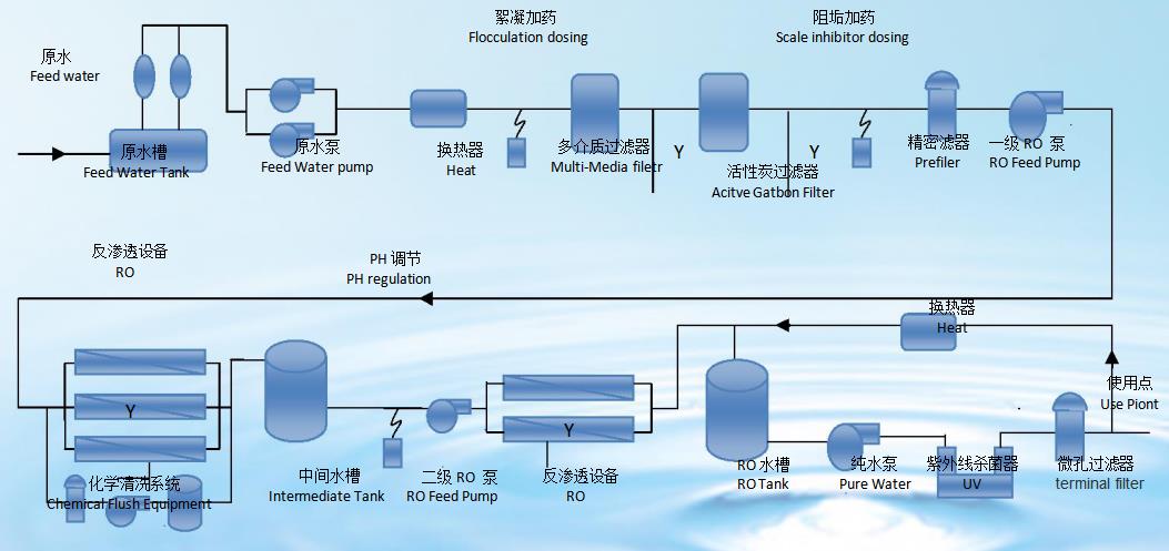 浙江水瑞環(huán)境科技有限公司