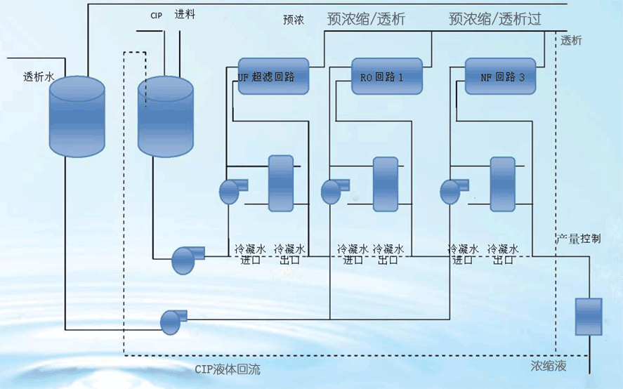 浙江水瑞環(huán)境科技有限公司